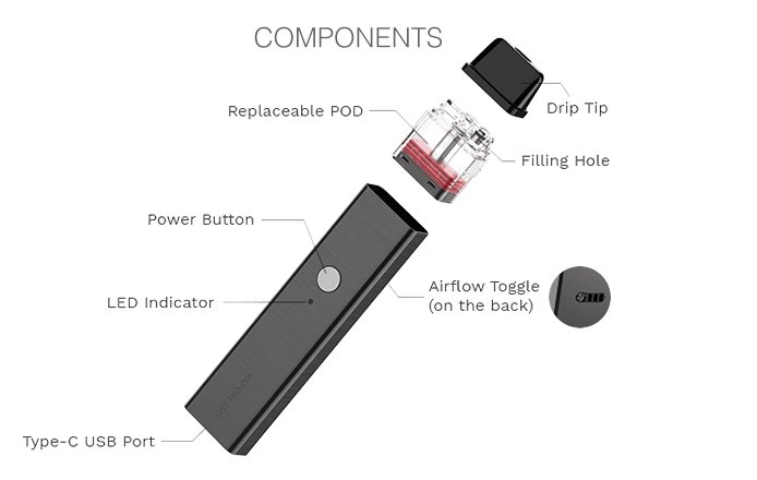 Elektronická cigareta Vaporesso XROS POD 800mAh Black