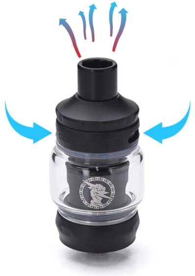 Grip GeekVape Aegis Mini 2 M100 2500mAh Full Kit Red
