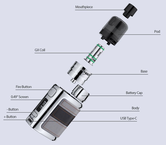 Grip iSmoka-Eleaf iStick Pico LE Box 75W Full Kit Green Black
