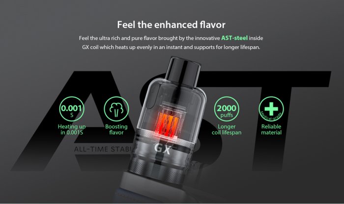 Grip iSmoka-Eleaf iStick Pico LE Box 75W Full Kit Green Black