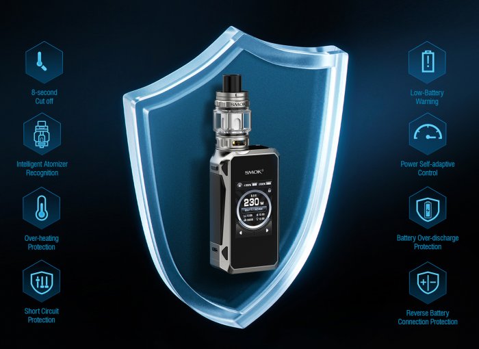 Grip Smoktech G-Priv 4 230W Full Kit Grey