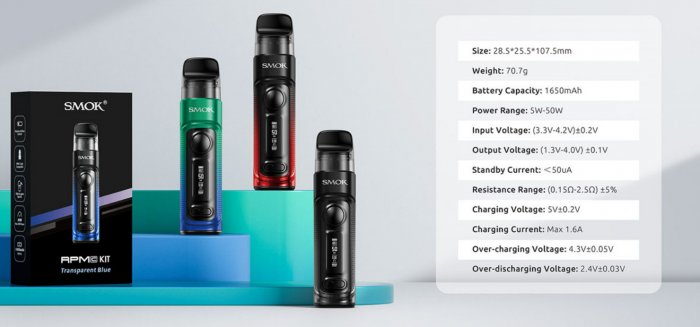 Grip Smoktech RPM C 50W Full Kit 1650mAh Green Blue