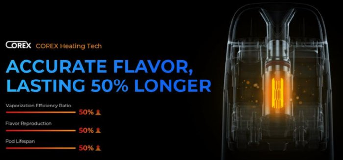 Elektronická cigareta Vaporesso XROS 3 Mini Pod 1000mAh Sky Blue