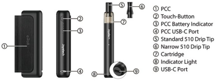 Elektronická cigareta Joyetech eRoll Slim PCC BOX 1500mAh Gunmetal Grey