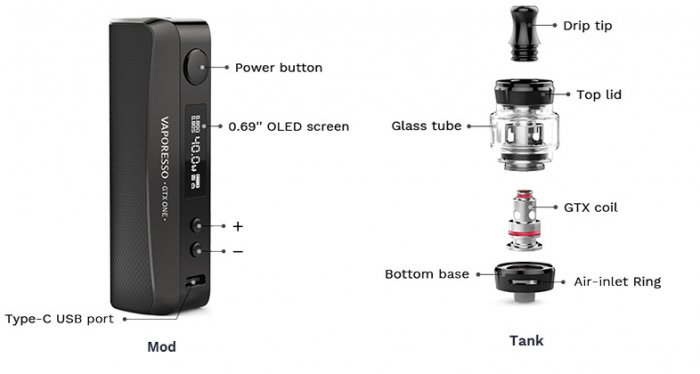 Grip Vaporesso GTX One 40W Full Kit 2000mAh Silver