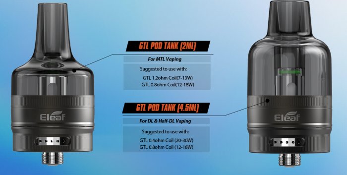 Grip iSmoka-Eleaf iStick T80 GTL Pod Tank Full Kit 3000mAh Gunmetal