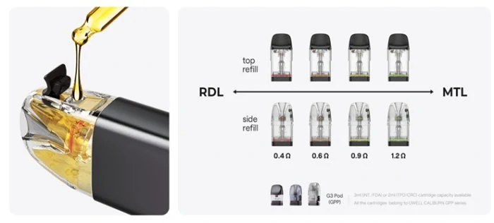 Elektronická cigareta Uwell Caliburn G4 Mini 1100mAh Grass Green