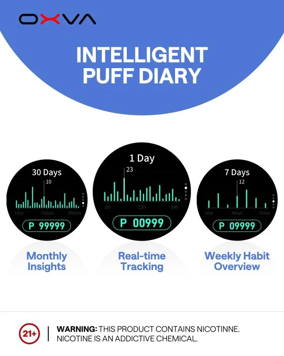 Elektronická cigareta OXVA Xlim SQ Pro 2 1600mAh Blue Shadow