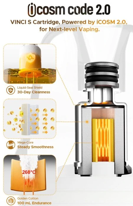 Náhradní cartridge (POD) VOOPOO VINCI S 0,6ohm / 2ml (2Pack)