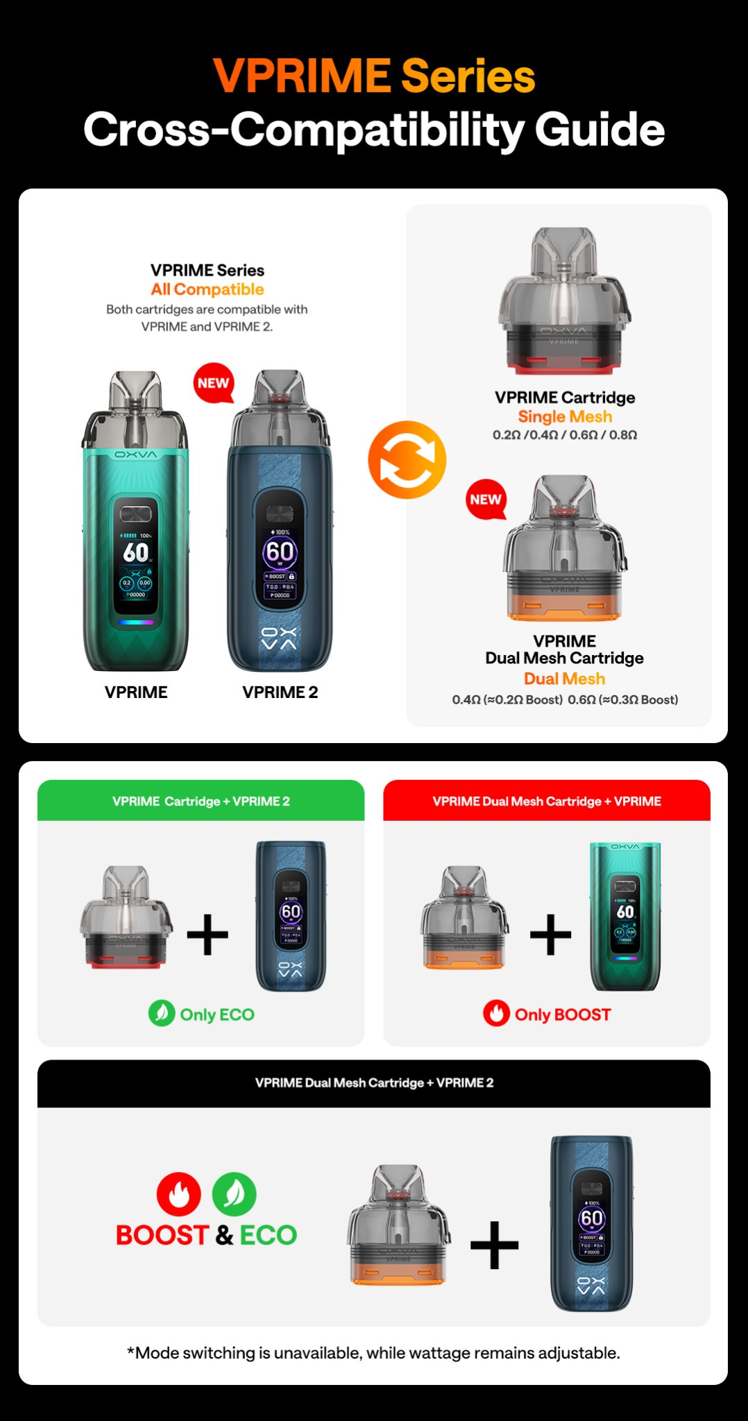 OXVA-VPRIME-a-VPRIME-2-kompatibilita-cartridgi